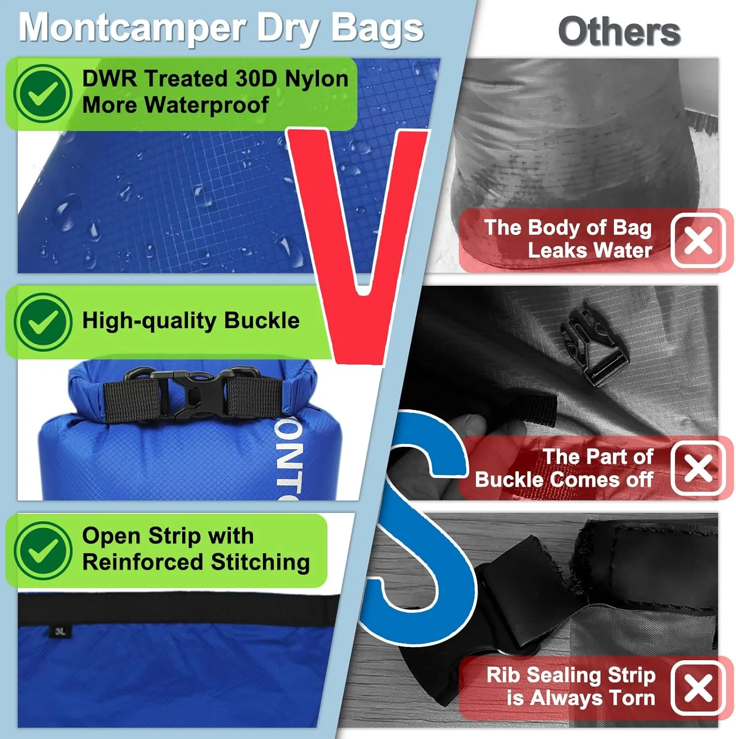 30D Nylon Waterproof Storage Sack for Camping, Hiking and fishing- Roll Top Closure-Portable Waterproof Dry Bag-Keeping Luggage Dry and Organized(5L/Red)