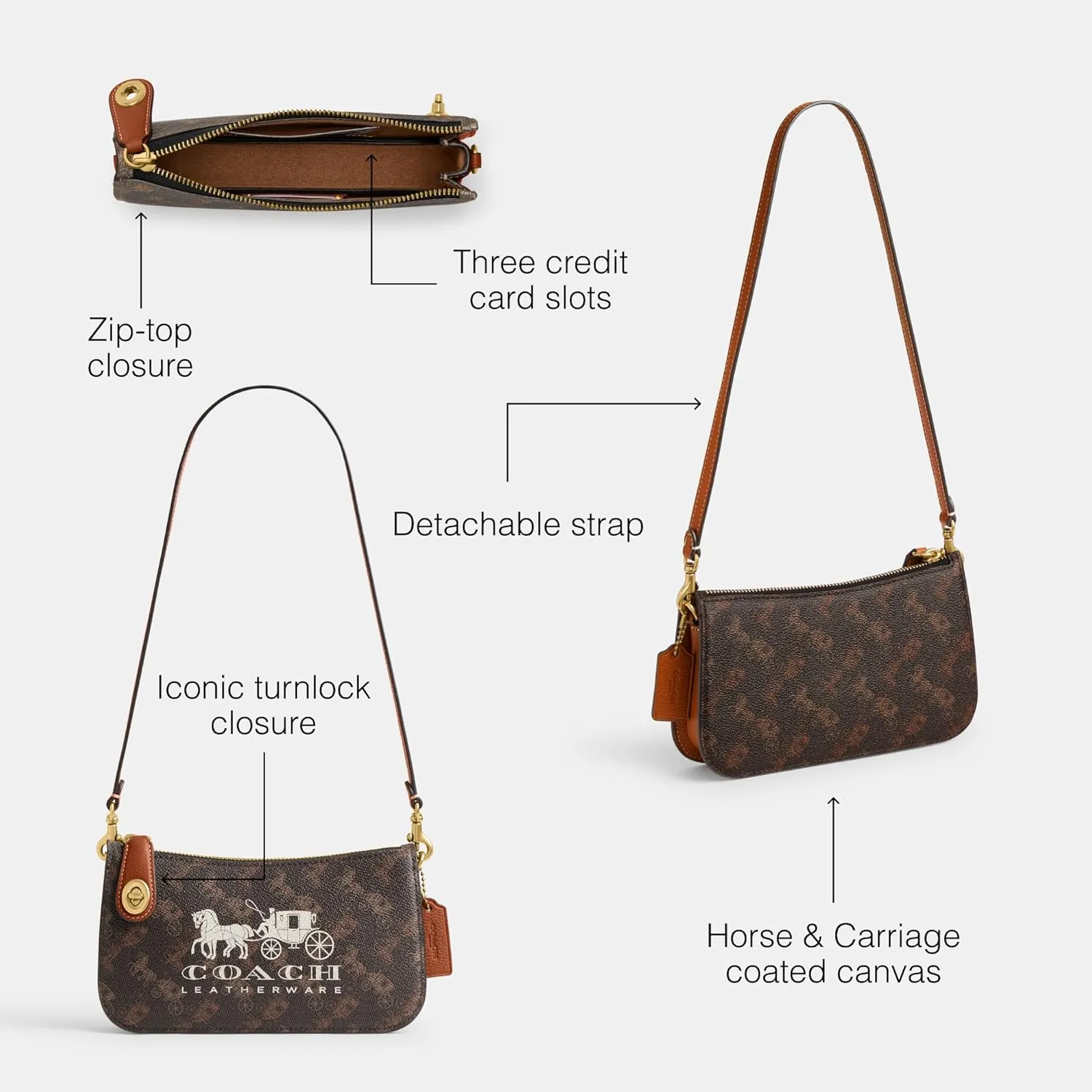 Coach Women's Penn Shoulder Bag