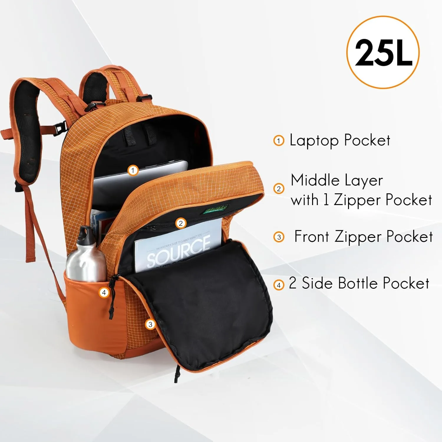Haimont Small Travel Backpack Hiking Outdoor Everyday Daypack with 3 Compartments Men Women Water Resistant Bag, Casual