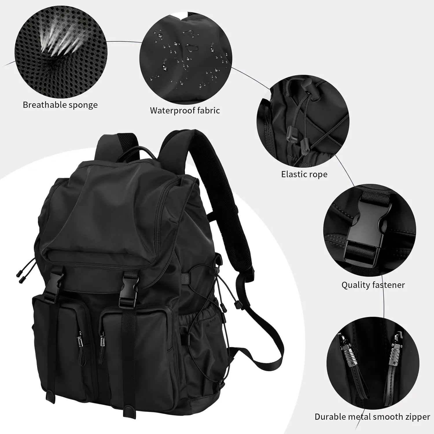 Laptop Backpack for Men, 30L Functional Stylish Vintage Backpack, Waterproof College Work Commuter Travel Backpack Fits 15.6 Inch Tablet, Notebook (Black)
