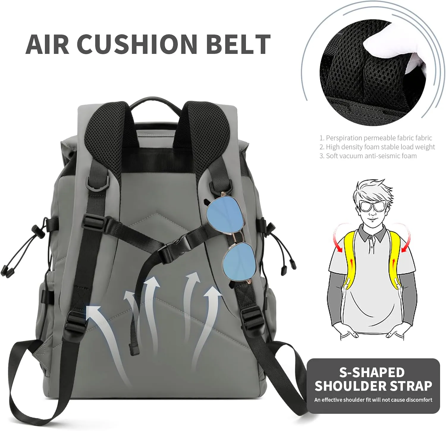 Laptop Backpack for Men & Women, Functional Stylish Vintage Backpack, 30L Waterproof College Work Commuter Travel Backpack Fits 15.6 Inch Tablet, Notebook (Grey)