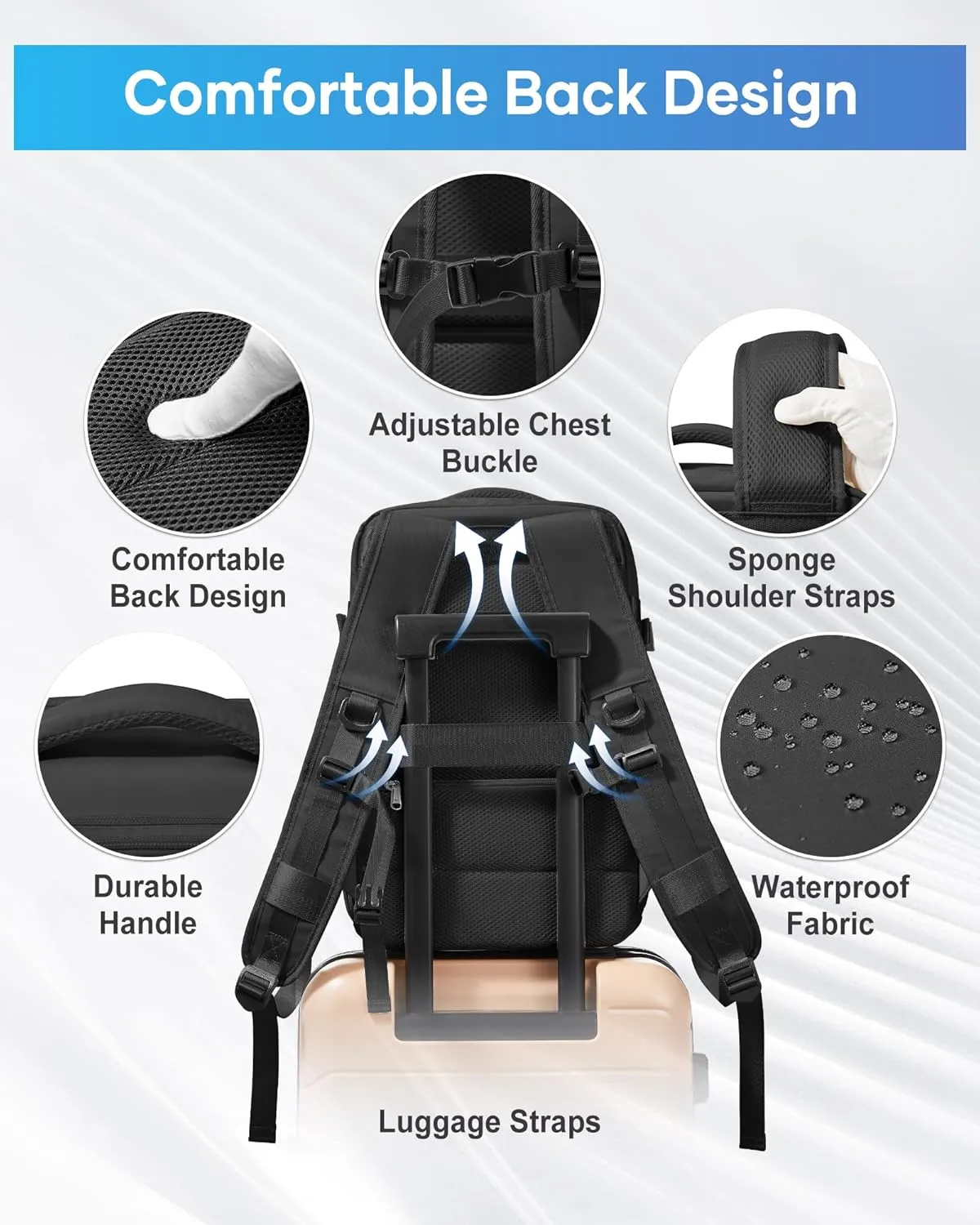 suradar Vacpack Backpack with Vacuum Seal Backpacks Travel Airback Backpack with Pump Travel Backpacks Compression Bag Men Carry On Bag Flight Approved Women Weekender Hiking Work Daypack Black