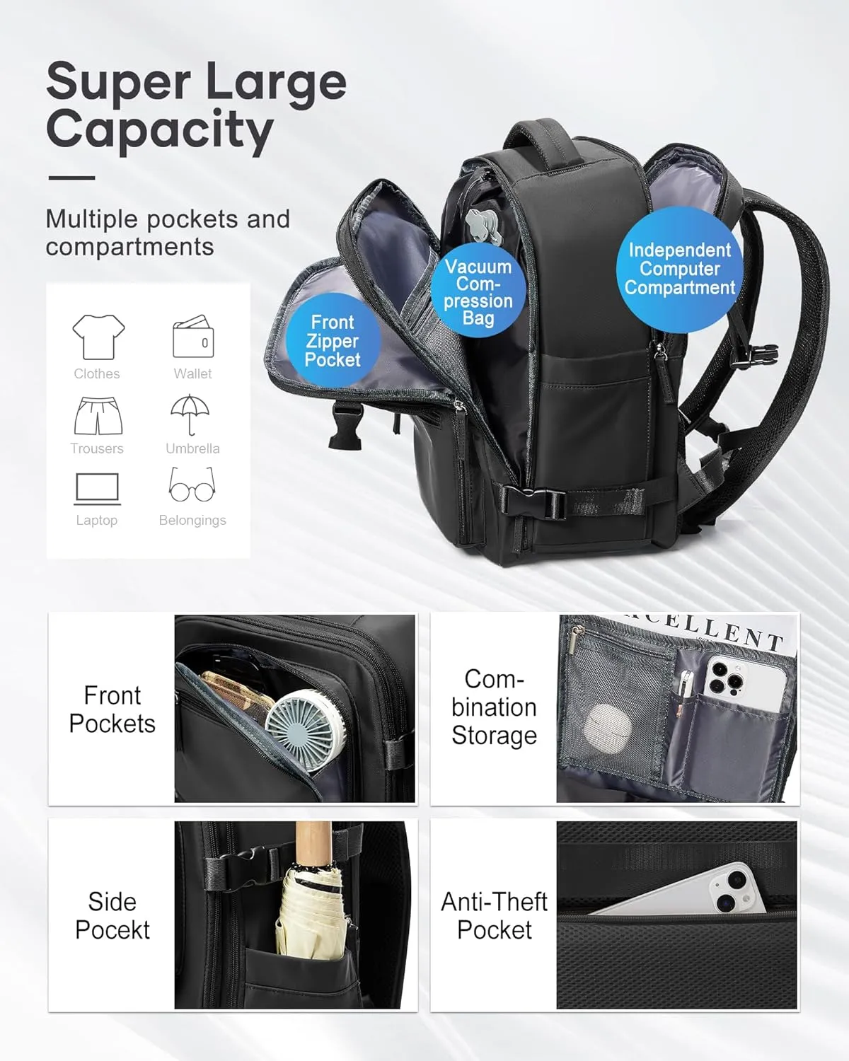 suradar Vacpack Backpack with Vacuum Seal Backpacks Travel Airback Backpack with Pump Travel Backpacks Compression Bag Men Carry On Bag Flight Approved Women Weekender Hiking Work Daypack Black