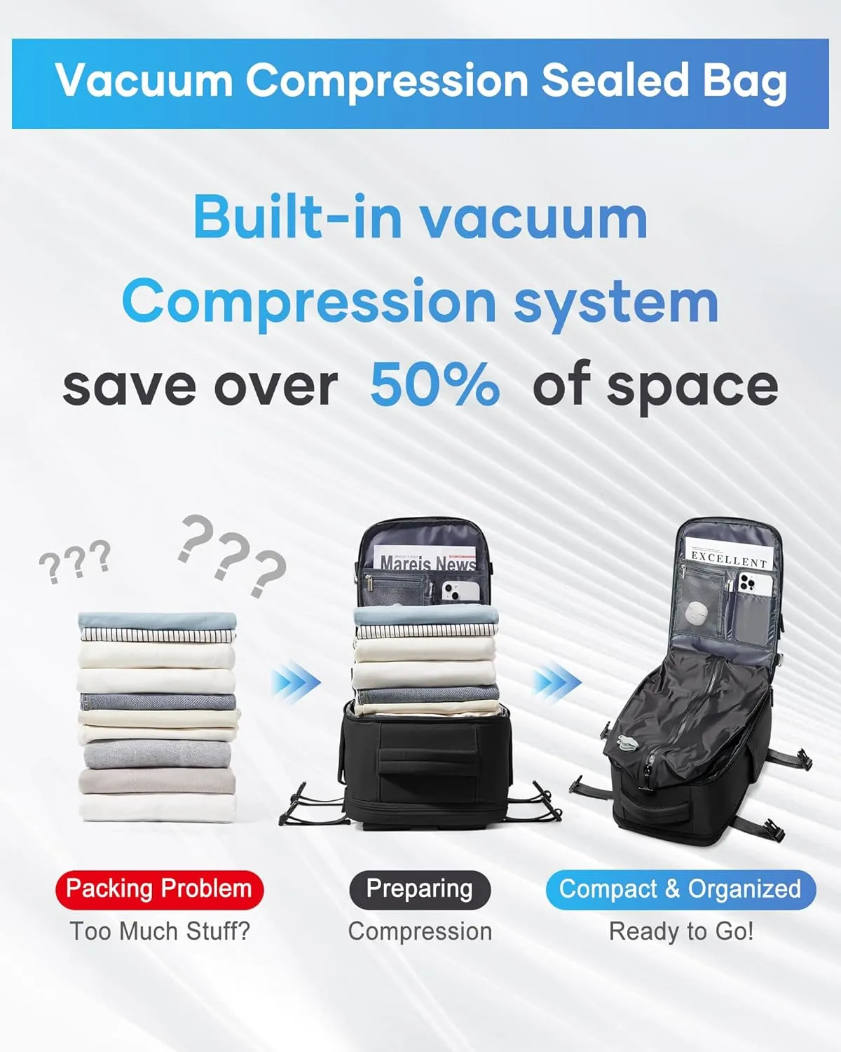 suradar Vacpack Backpack with Vacuum Seal Backpacks Travel Airback Backpack with Pump Travel Backpacks Compression Bag Men Carry On Bag Flight Approved Women Weekender Hiking Work Daypack Black