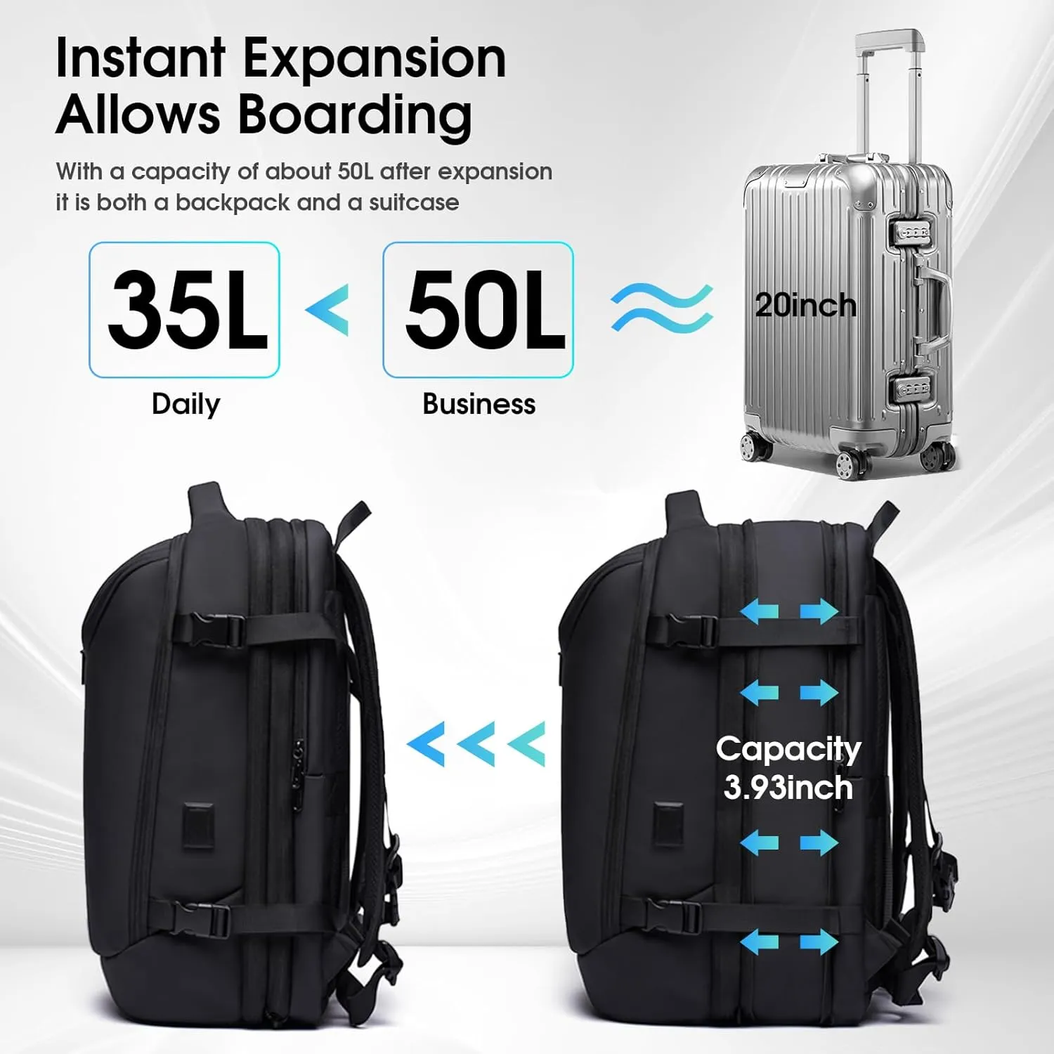 Vacuum Travel Backpack with Pump, 50L Expandable Compression Airback Backpack With Vacuum Seal, 17.3 Inch Water Resistant Business Laptop Backpack with USB Charging Port for Women & Men